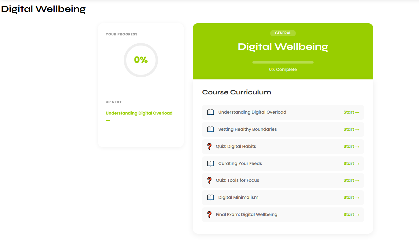 Voltora Academy Pro Course Hub access the curriculum with progress ring
